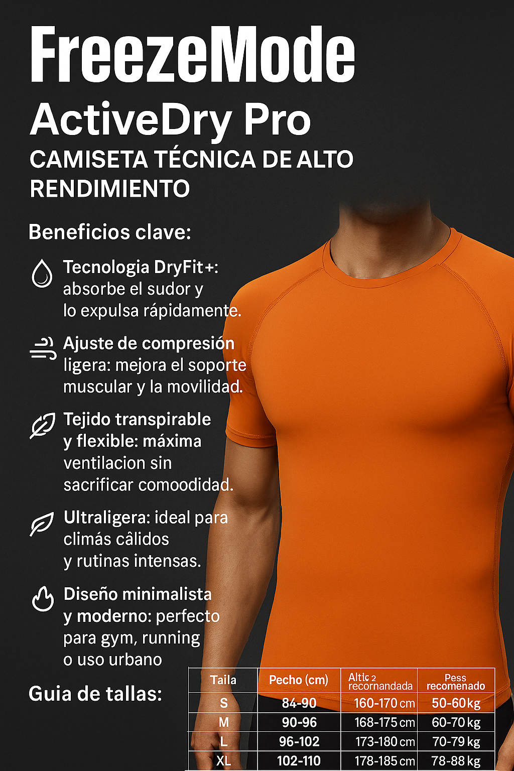 ActiveDry Pro