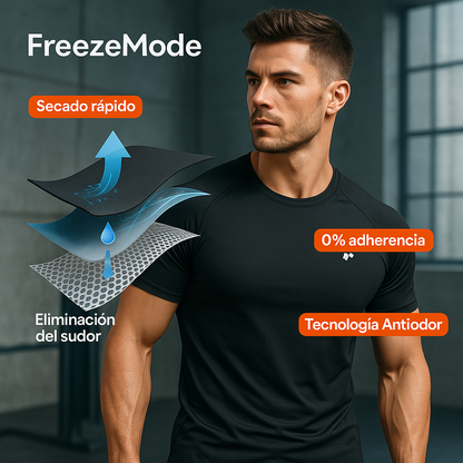 ActiveDry Pro